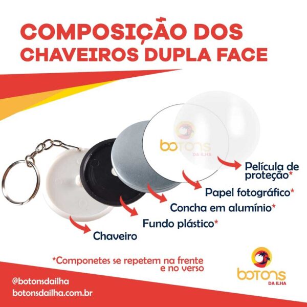 Chaveiro dupla face - Image 2